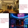 CESFONJER 20 piezas kits conectores tiras luz LED incluyen cable conexión sin soldadura LED 2 pines de 8 mm de ancho, conector