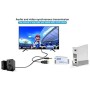 Convertidor Wii a HDMI, adaptador Zeato Wii a HDMI, Wii a HDMI 1080P 720P, salida de conector de vídeo y audio de 3,5 mm,
