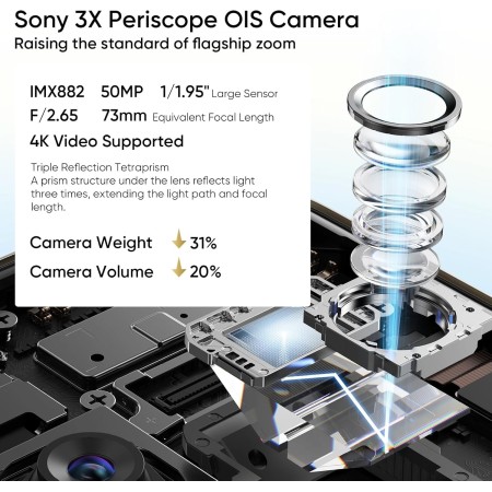 realme 14 Pro+ 5G Smartphone 8+256GB,50MP IMX882 Periscope,procesador Snapdragon 7s de Tercera generación,Pantalla Curva