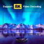 Sofobod H96MAX Ultra TV Box Android 13.0 4GB RAM 32GB ROM, H.265 Decoding, HDIM 2.0, HD 4K 3D, USB3.0, Dual WiFi 2.4G/5G BT5.0