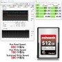 Pergear 512GB CFexpress Tipo A de Tarjeta de Memoria, Velocidad de Lectura de hasta 800 MB/s y Velocidad de Escritura de 780