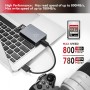 Pergear 512GB CFexpress Tipo A de Tarjeta de Memoria, Velocidad de Lectura de hasta 800 MB/s y Velocidad de Escritura de 780