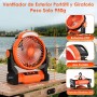 Dreamhigh® 15000mAh Camping Ventilador con Lámpara LED, Ventilador Recargable Portátil, 3 Velocidades, Rotación de 270°,