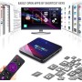 Xilibod H96Max V11 Android 11.0 TV Box 2GB RAM 16GB ROM Penta-Core Mali-450 GPU RK3318 Quad-Core 64bit CPU H.265 4K VP9 Decoder