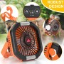 Diealles Shine Ventilador Camping, 15000mAh Ventilador Recargable, Ventiladores de Camping con Linterna LED, Ventiladores de