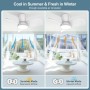 Ateroll Ventilador de Techo con Luz, Ø76CM, LED Regulable 3CCT (3000K-4000K-5000K), 1500LM Ventilador de Techo con Mando a