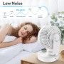 ITJMRJP Ventilador de Mesa Silencioso Ventilador Pequeño Portatil Mini USB 6000mAh Bateria Recargable 6 Velocidades Pantalla LED