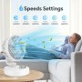 ITJMRJP Ventilador de Mesa Silencioso Ventilador Pequeño Portatil Mini USB 6000mAh Bateria Recargable 6 Velocidades Pantalla LED