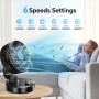 ITJMRJP Ventilador de Mesa Silencioso Ventilador Pequeño Portatil Mini USB 6000mAh Bateria Recargable 6 Velocidades Pantalla LED