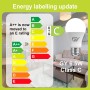 GY Bombilla E27 LED Blanco Neutro 14W 4000K 1540 Lumen, A60 de Bajo Consumo, Sustituye a las Halógenas de 100W, No Regulable 12
