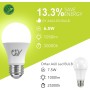GY Bombilla E27 LED Blanco Neutro 14W 4000K 1540 Lumen, A60 de Bajo Consumo, Sustituye a las Halógenas de 100W, No Regulable 12