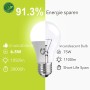 GY Bombilla E27 LED Blanco Neutro 14W 4000K 1540 Lumen, A60 de Bajo Consumo, Sustituye a las Halógenas de 100W, No Regulable 12