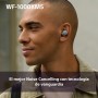 Sony Auriculares inalámbricos con Noise Cancelling WF-1000XM5, Bluetooth, Auriculares in-Ear, micrófono, hasta 24 Horas de