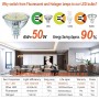 EACLL Bombillas LED GU5.3 Blanco Frío, 6W Equivalente 50W MR16 Halógena, Pack de 6, Focos Sin Parpadeo AC/DC 12V, 6000K 485
