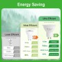 GY 4.9W Bombilla GU10 LED 3000K Blanco Cálido 780LM (Equivalente a 80W), No Regulable, 110 Grados Ángulo de haz - Bombilla Bajo