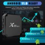 Android 11.0 TV Box, X96 Mini Amlogic S905W2 Quad Core RAM 2GB ROM 16GB Dual WiFi 2.4G/5.8G 4K HDR+ Smart Android 11.0