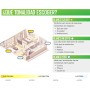 CLAR - GU10 3000K, GU10 LED, Bombilla LED GU10, Bombilla GU10 LED, LED GU10, Ojos de Buey LED, Bombillas GU10 LED, GU10 LED
