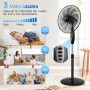 Aigostar Ventilador de Pie con 9 Aspas, Silencioso, 3 Velocidades, Oscilante 80º, Altura Ajustable de 105 a 120 cm, Ventilador