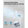 MIDEA Ventilador de Mesa Silencioso de 5 Velocidades con Control Remoto - Ventilador Pequeño con Oscilación 120º + 105º -
