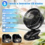 KEWUZY Ventilador de Mesa, 3 en 1 Ventilador Silencioso, Ventilador Portatil, Ventilador USB Recargable, con Pantalla LED, Luz