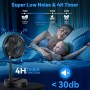 Oscilante Ventilador de Pie Portatil Silencioso con Remoto, 9" Plegable 7200mAh Bateria Recargable USB C Ventiladores, Altura