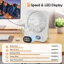 ITJMRJP Ventilador de Mesa Silencioso Pequeño Ventilador Portatil Mini USB 2500mAh Bateria Recargable 5 Velocidades Pantalla LED