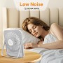 ITJMRJP Ventilador de Mesa Silencioso Pequeño Ventilador Portatil Mini USB 2500mAh Bateria Recargable 5 Velocidades Pantalla LED