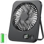 ITJMRJP Ventilador de Mesa Silencioso Pequeño Ventilador Portatil Mini USB 2500mAh Bateria Recargable 5 Velocidades Pantalla LED