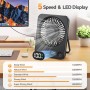 ITJMRJP Ventilador de Mesa Silencioso Pequeño Ventilador Portatil Mini USB 2500mAh Bateria Recargable 5 Velocidades Pantalla LED