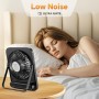 ITJMRJP Ventilador de Mesa Silencioso Pequeño Ventilador Portatil Mini USB 2500mAh Bateria Recargable 5 Velocidades Pantalla LED