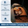 Simpeak Ventilador USB, Recargable 10000 mAh Potente Ventiladores Pequeño de Mesa Dura 70 Horas con LED 3 Velocidades silenciosa