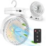 Simpeak Ventilador USB, Recargable 10000 mAh Potente Ventiladores Pequeño de Mesa Dura 70 Horas con LED 3 Velocidades silenciosa