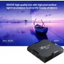 Sofobod X96 MAX+ Ultra TV Box Upgraded Android 11.0 TV Box with 4GB RAM 32GB ROM 2.4/5.0G Dual WiFi, H.265, VP9 Decoding HD 4K