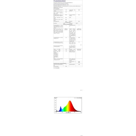 SCNNC Bombilla E14 LED Frigo T18 3W AC230V, 300LM Blanco Frío 6000K, No Regulable, Equivalente 30W Incandescente, Bombilla LED