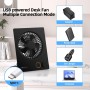 VEMONT Ventilador de sobremesa, Ventilador de mesa USB,Ventilador con batería recargable de 5000mAh,Ventilador portátil con