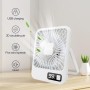 JOPHEK Ventilador USB, 3000mAh Ventilador Portatil Ventilador de Mesa - 5 Velocidades Mini Ventilador Silencioso Para Oficina,