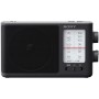 Sony ICF-506 Analog Tuning AC/DC Am/FM Radio portátil