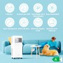 COMFEE Pingüino Aire Acondicionado Portátil 7000 BTU/1800 Frigorías Breezy Cool Pro – Climatizador sin unidad exterior, Bajo