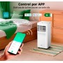 COMFEE Pingüino Aire Acondicionado Portátil 7000 BTU/1800 Frigorías Breezy Cool Pro – Climatizador sin unidad exterior, Bajo