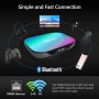 Sofobod HK1 Box TV Box Android 9.0, 4GB RAM 128GB ROM, S905X3 Quad Core 64bit Cortex-A55, GPU G31™ MP2, 2.4G/5G Dual WiFi BT4.0