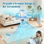Aire Acondicionado Portatil Lofrritp, 360° y 60° Doble Rotación Automática, Enfriador de Aire 65W 3 Modos 3 Velocidades