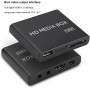Reproductor Multimedia, Mini 1080p Full HD Ultra Digital Media Player Box, Compatible con USB MMC RMVB MP3 AVI MKV (Enchufe de