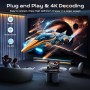 Aceele Transmisor y Receptor HDMI Inalámbrico, Decodificación 4K Salida 1080P, 2.4G/5.8G Extensor HDMI con 165FT de Alcance de