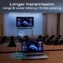 Aceele Transmisor y Receptor HDMI Inalámbrico, Decodificación 4K Salida 1080P, 2.4G/5.8G Extensor HDMI con 165FT de Alcance de