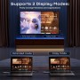 Aceele Transmisor y Receptor HDMI Inalámbrico, Decodificación 4K Salida 1080P, 2.4G/5.8G Extensor HDMI con 165FT de Alcance de