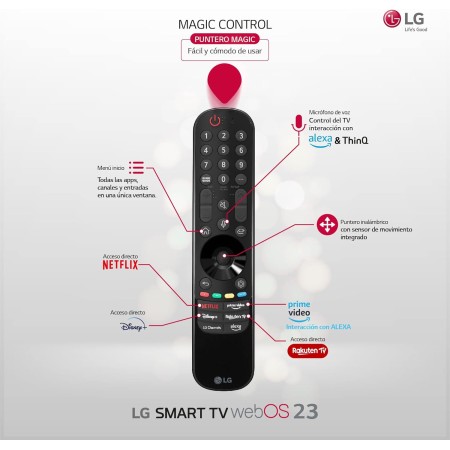 LG 65UT73006LA 65 ",UHD 4K, Serie UT73, Smart TV, WebOS24, Procesador a5, HDR10, Dolby Digital Plus, SmartTV, 3840x2160, Negro