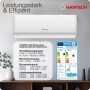 HANTECH Split aire acondicionado H-PRO función de calefacción y refrigeración, filtro de aire, WIFI, material de montaje (9000