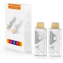 HDMI Inalámbrico Transmisor y Receptor, HDMI Wireless para Transmitir Vídeo y Audio en PC/Portátil a Monitor/TV Box/Proyector,