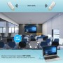 HDMI Inalámbrico Transmisor y Receptor, HDMI Wireless para Transmitir Vídeo y Audio en PC/Portátil a Monitor/TV Box/Proyector,