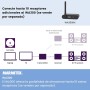 Marmitek Transmisor de Audio Inalámbrico WA300 - Conecte su Dispositivo de Audio de forma Inalámbrica a su Sistema Estéreo -